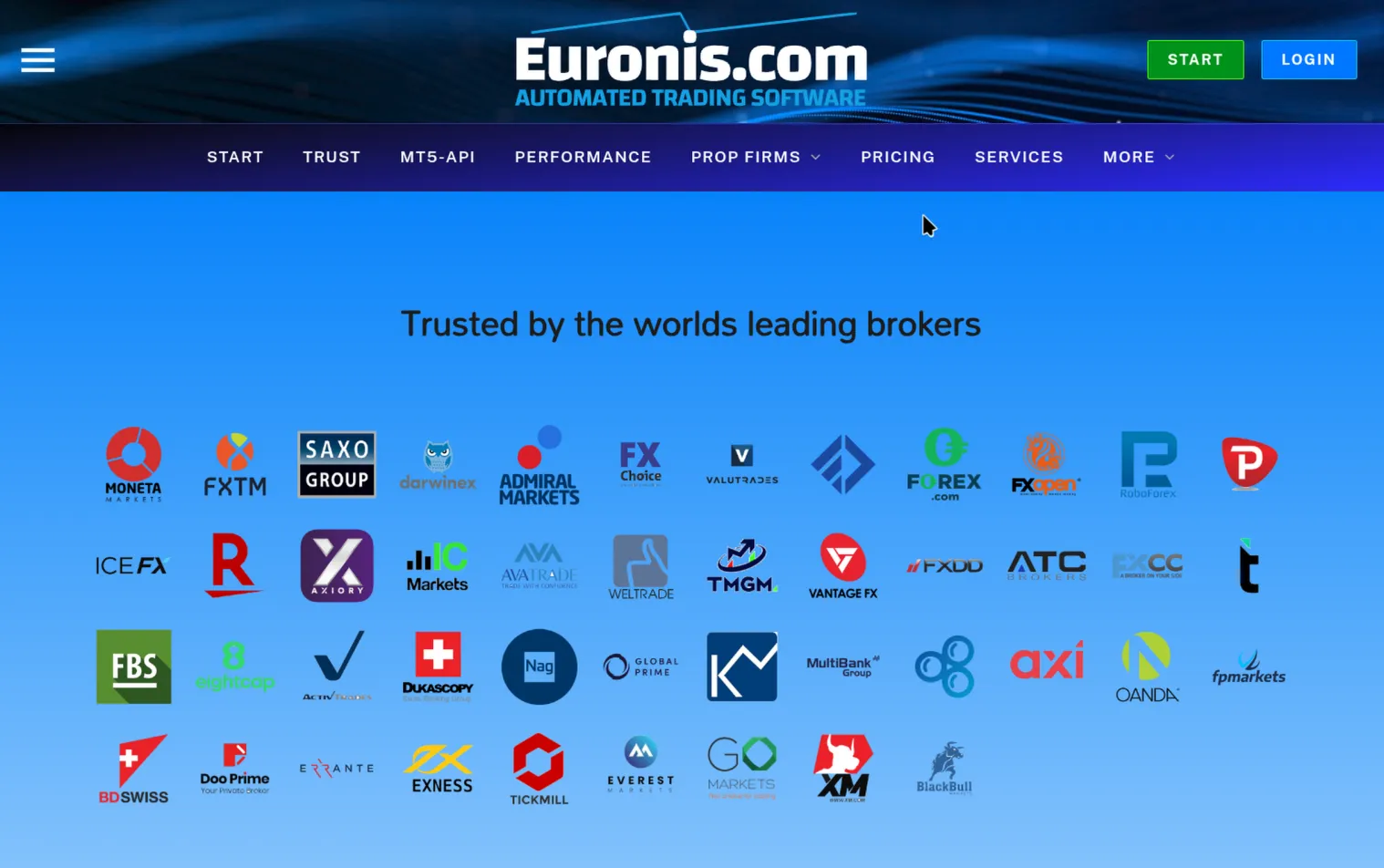 Euronis, automated trading software website